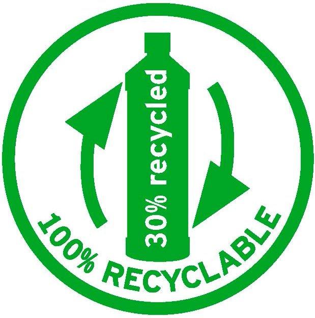 Recycle bottle van Spectro