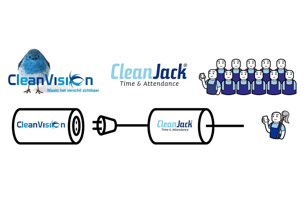 CleanVision en CleanJack koppelen systemen