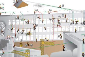 De Object RI&E App: de slimme oplossing voor de glas- en gevelbranche 